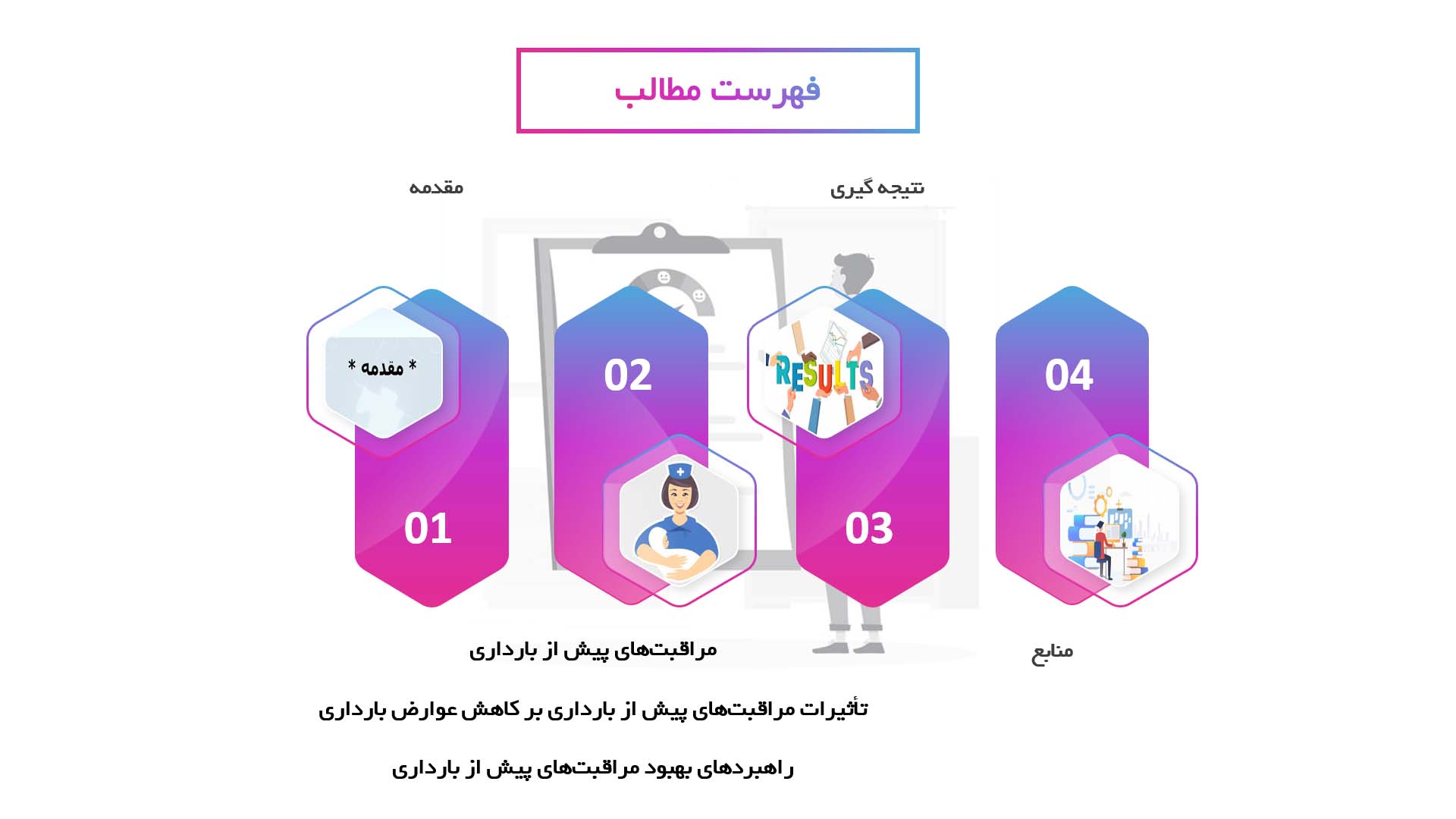 پاورپوینت در مورد تأثیرات مراقبت‌های پیش از بارداری بر کاهش عوارض بارداری